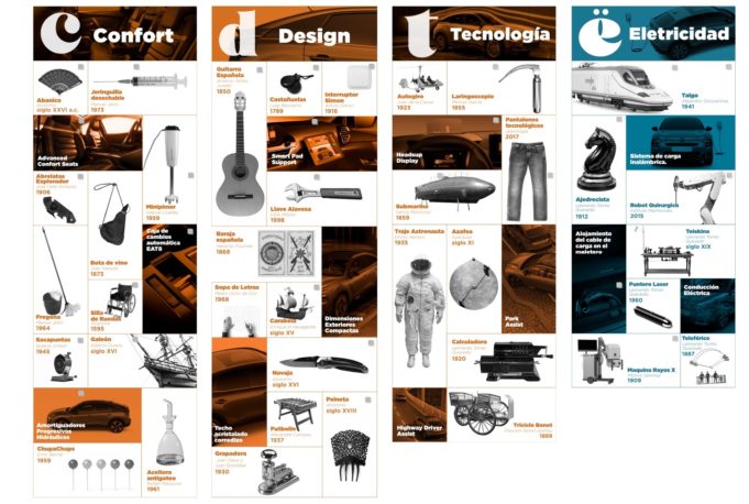 El Museo del Confort de Citroën pone en marcha un concurso de ideas que aporten bienestar en el coche