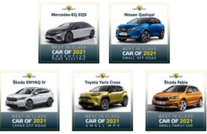 El 67% de los modelos probados por Euro NCAP en 2021 obtuvo la máxima puntuación de seguridad