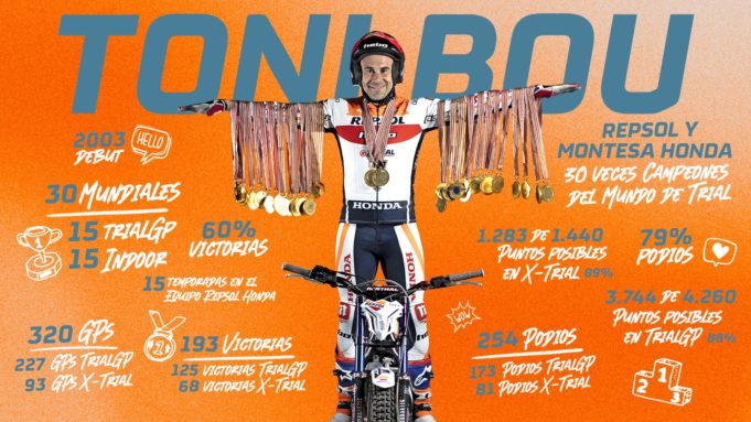 Toni Bou: “Me encanta lo que hago y es la clave de la motivación”
