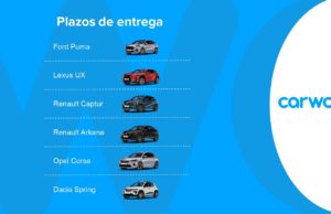 Ford Puma, el modelo de vehículo nuevo con menor plazo de entrega, según Carwow