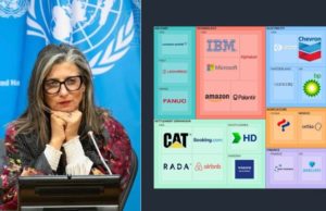 La ONU señala a 60 empresas y fondos por su rol en el genocidio en Gaza