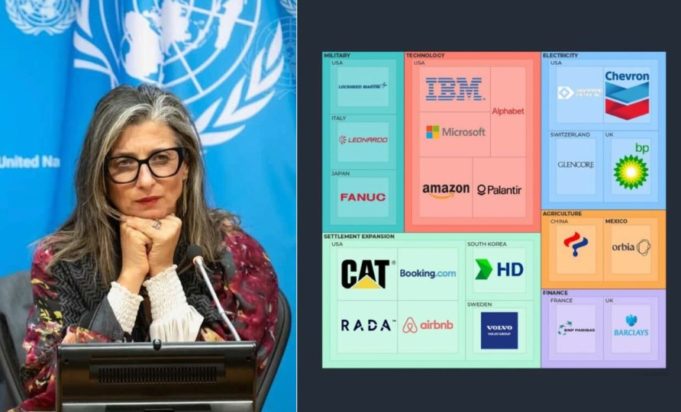 La ONU señala a 60 empresas y fondos por su rol en el genocidio en Gaza