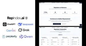 Repindex.AI analiza la narrativa reputacional de las empresas españolas