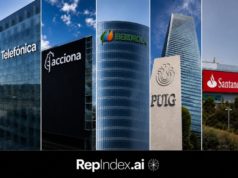 RepIndex.AI coloca a Telefónica, Acciona, Iberdrola, Puig y Santander al frente de la reputación algorítmica del IBEX 35