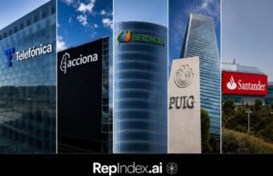 RepIndex.AI coloca a Telefónica, Acciona, Iberdrola, Puig y Santander al frente de la reputación algorítmica del IBEX 35